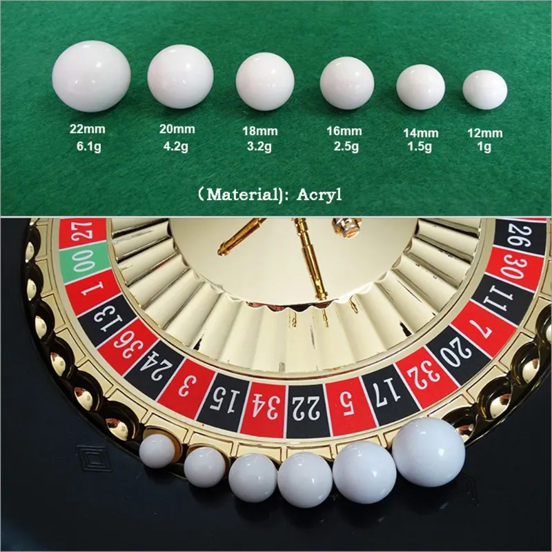 Các Chiến Lược Chơi Roulette Và Sòng Bạc Chơi Roulette Tốt Nhất