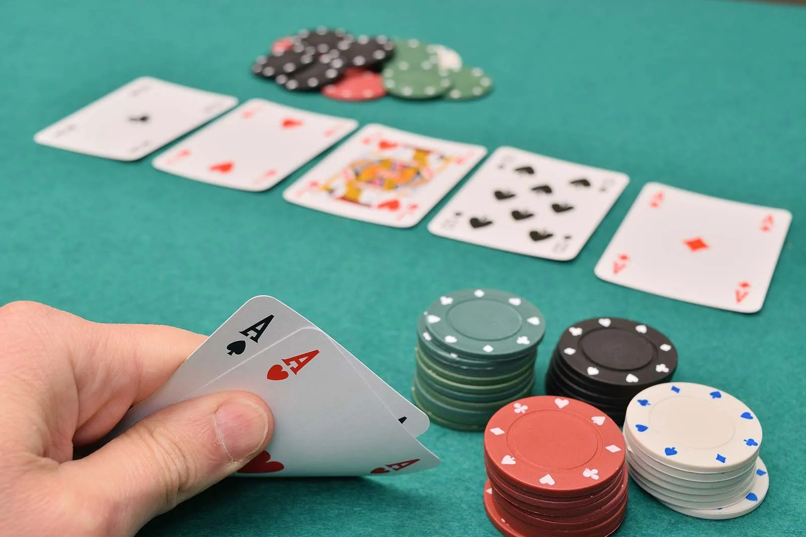 Chọn Bet Size Poker Là Gì? Quy Tắc Chọn Bet Size Poker Chuẩn