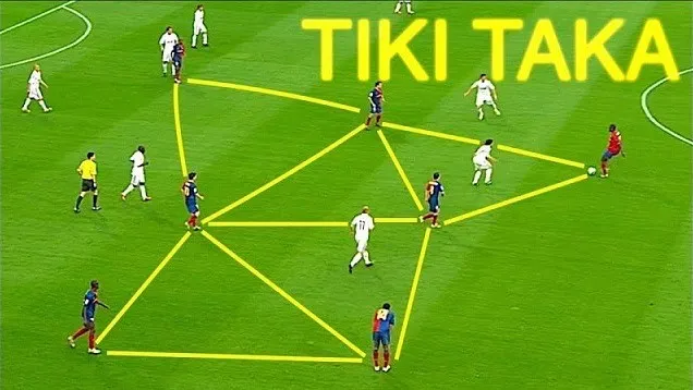 Tiki Taka Là Gì? Vai Trò Và Cách Áp Dụng Chiến Thuật Hiệu Quả